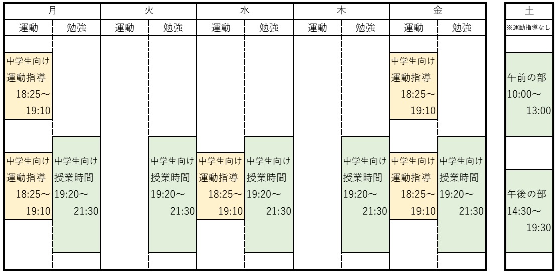 中学生向け時間割